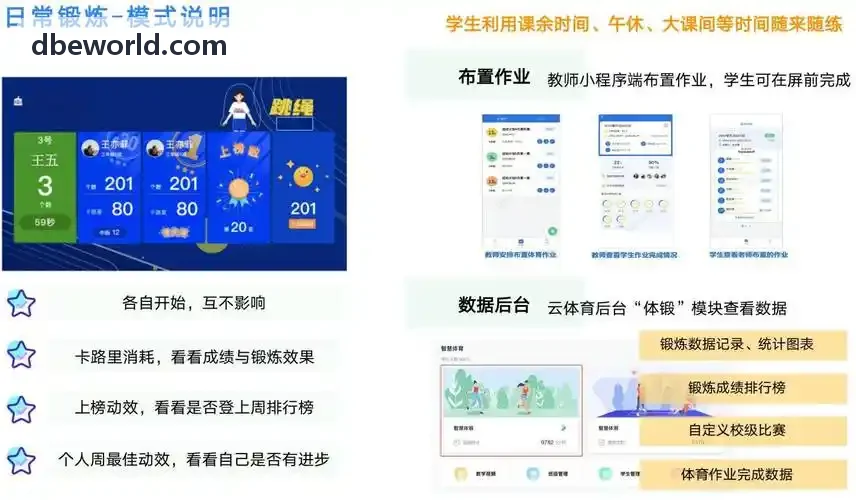 跨国同服竞技网游实时数据调度实战